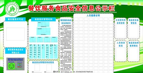 餐飲服務食品安全信息公示欄 健康信息咨詢與安全管理指南