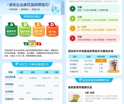 健康姿勢(shì)選擇奶茶 餓了么首批飲品營養(yǎng)標(biāo)識(shí)上線，助你科學(xué)決策